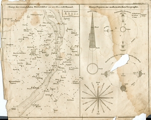 Die vorzüglichsten Sternbilder am nördl. und südl. Himmel. - Figuren zur mathematischen Geographie - Stielers Weltatlas von 1860 (Karte 2)